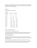 Factotres de riesgos del embarazo Existen factores como individual, familiar y social