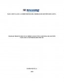 Mapa mental: DIMENSIONES DEL MODELO DE GESTIÓN EDUCATIVA