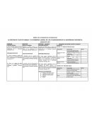 LA GESTIÓN DEL TALENTO HUMANO Y EL DESEMPEÑO LABORAL DE LOS COLABORADORES DE LA UNIVERSIDAD CONTINENTAL, HUANCAYO, 2017