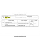 PLANIFICACIÓN CLASES DE FILOSOFÍA 3·MEDIO