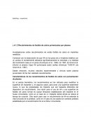 Recubrimientos de fosfato de calcio pulverizados por plasma