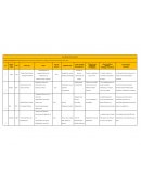 MATRIZ DE INDAGACIÓN