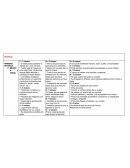 Informe cliclo vital infancia