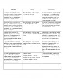 Actividad financiera Alistos Ltda