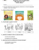 Prueba de me acepto como soy