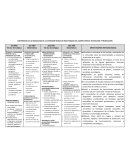 Compendio educacion modular