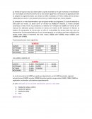 Presupuesto maestro tienda de ropa las rosas S.A