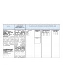 Diagnostico enfermero