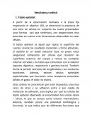 Laboratorio de Biología