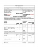Tabla de desiciones