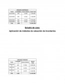 TECNOLOGÍA EN LOS INVENTARIOS