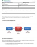 EJERCICIO 1 COMUNICACION EFECTIVA