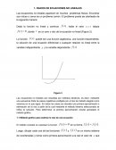 RAICES DE ECUACIONES NO LINEALES