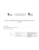 CUADRO SINOPTICO DE LOS MODELOS PEDAGOGICOS Y REPORTE DE LECTURA