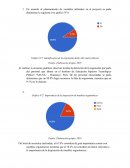 Encuestas Marketing