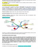 Actividad integradora #6. “El mundo actual” Potencias y conflictos