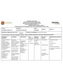 PLANEACION DIDACTICA DE FORMACION CIVICA Y ETICA II TERCER GRADO CICLO 2019 - 2020