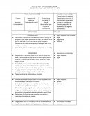 Situación de aprendizaje “Conociendo mi nombre”