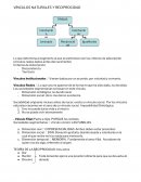 VÍNCULOS NATURALES Y RECIPROCIDAD