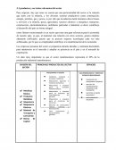 Productos sector metalmecanico