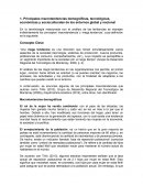 Macrotendencias demográficas