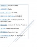 Seminario de práctica profesional. Caso Tamara Gamarro