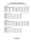 TABLAS: RESULTADOS TEST FONOAUDIOLÓGICOS