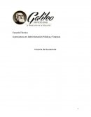 Ensayo Historia de Guatemala