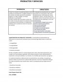 DIFERENCIAS productos y servicios