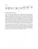 PROCESO ARP de PING ‘PC1-PC2