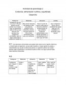 Evidencia: alimentación nutritiva y equilibrada