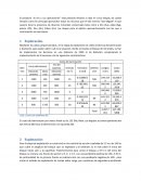 CALCULOS PROYECTO “el oro y sus aplicaciones