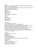 El dinero* *Las Finanzas