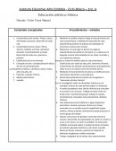 Educación artística: Música