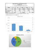 PROCESAMIENTO Y TRATAMIENTO DE DATOS