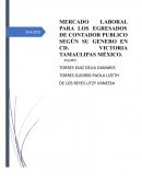 Mercado laboral para la mujer