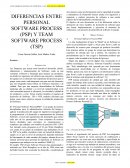 DIFERENCIAS ENTRE PERSONAL SOFTWARE PROCESS (PSP) Y TEAM SOFTWARE PROCESS (TSP)
