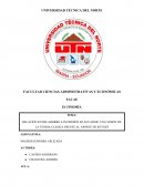 Clasicos vs Keynesianos. Caso de estudio Ecuador 2007-2017