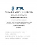 Proceso de investigación de mercados para determinar el nivel de consumo de aceite y grasas comestibles