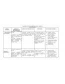 PLANIFICACION ANUAL DE EDUCACION VALORICA