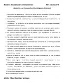 Hábitos De Las Personas Con Alta Inteligencia Emocional