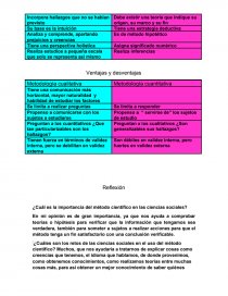 AI4 Metodología de la investigación