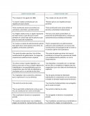 CONSTITUCION 1886 CONSTITUCION 1991