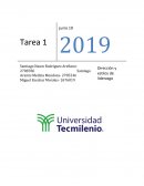 Dirección y estilos de liderazgo