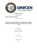 ANALISIS DE LAS POSIBLES SANCIONES POR INCUMPLIMIENTO DE DEBERES FORMALES DE LA EMPRESA CEMCRUZ S.R.L. DE SANTA CRUZ DE LA SIERRA, I – 2019