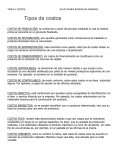 Finanzas punto de equilibrio