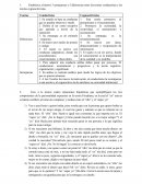EVALUACIÓN MÓDULO I PSICOLOGÍA DEL APRENDIZAJE