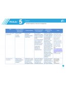 Internet, redes sociales y adolescencia