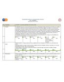 Docencia. Acuerdos y/o acciones generados en la tercera sesión