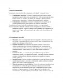 Ecologia. Tipos de contaminantes